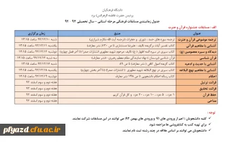 ثبت نام مرحله استانی جشنواره فرهنگی دانشجویان دانشگاه فرهنگیان (قرآن وعترت )