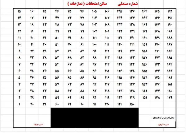 چیدمان و شماره صندلی های سالن امتحانات (نمازخانه )