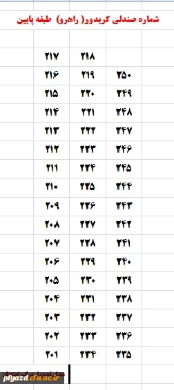 چیدمان و شماره صندلی های راهرو طبقه پایین