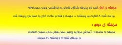 زمانبندی و مدارک مورد نیاز جهت ثبت نام اولیه کارشناسی ناپیوسته ورودی مهر93 2