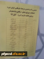 نتایج انتخابات شورای صنفی دانشجویان 12