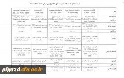 ثبت نام تبلت اقساطی برای دانشجو معلمان دانشگاه فرهنگیان به مناسبت ایام الله دهه مبارک فجر 4