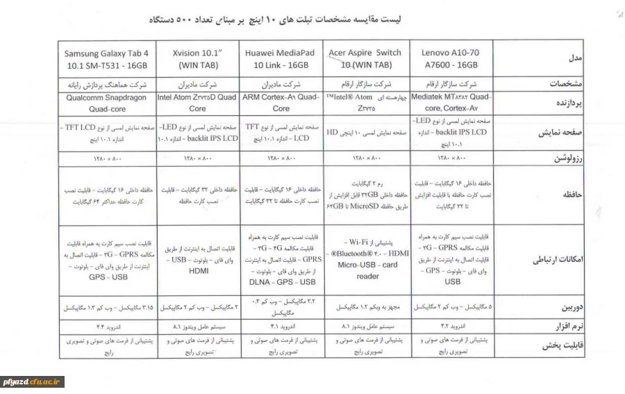 ثبت نام تبلت اقساطی برای دانشجو معلمان دانشگاه فرهنگیان به مناسبت ایام الله دهه مبارک فجر 4