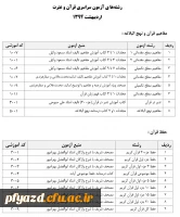 رشته های آزمون قران و عترت