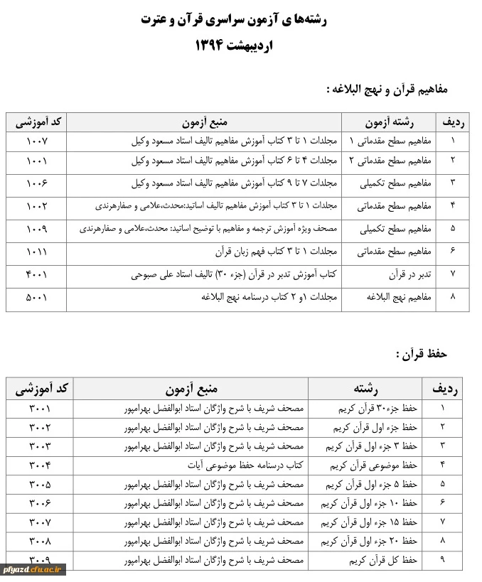 رشته های آزمون قران و عترت