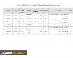 ابلاغ تقویم آموزشی تابستان دوره های بالندگی ویژه اعضای هیأت علمی و کلیه کارکنان دانشگاه 4