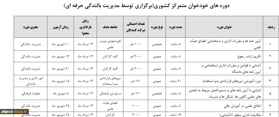 ابلاغ تقویم آموزشی تابستان دوره های بالندگی ویژه اعضای هیأت علمی و کلیه کارکنان دانشگاه 6