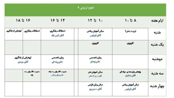 برنامه کلاسی نیمسال اول سال تحصیلی 95-94 کارشناسی پیوسته 7