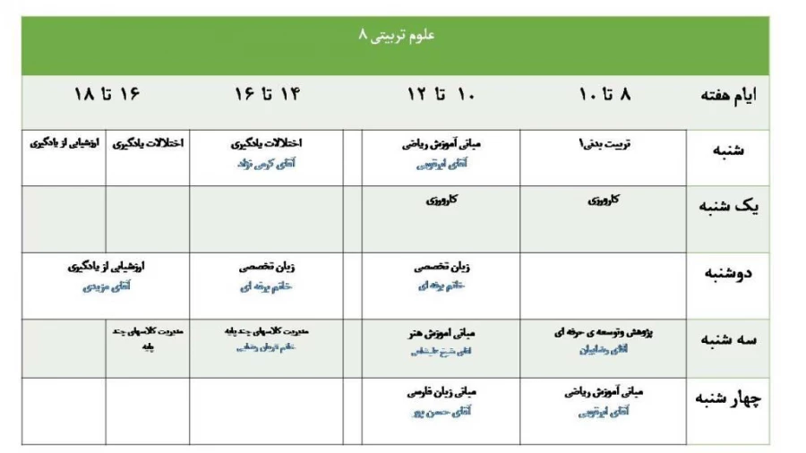 برنامه کلاسی نیمسال اول سال تحصیلی 95-94 کارشناسی پیوسته 7
