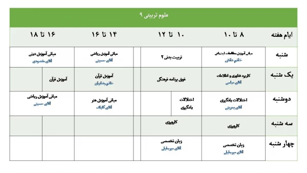 برنامه کلاسی نیمسال اول سال تحصیلی 95-94 کارشناسی پیوسته 8