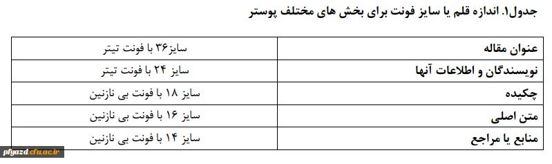 فراخوان اولین مسابقه طراحی پوستر تربیت معلم در پردیس 6