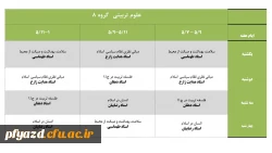 برنامه ترم تابستان 95 3