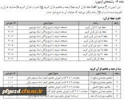 آزمون سراسری قرآن و عترت همراه با گواهی ضمن خدمت برای کارمندان دولت 3