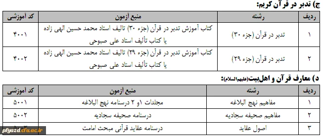 آزمون سراسری قرآن و عترت همراه با گواهی ضمن خدمت برای کارمندان دولت 4