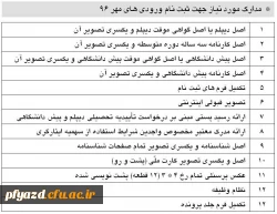 مدارک مورد نیاز جهت ثبت نام ورودی های 96 3