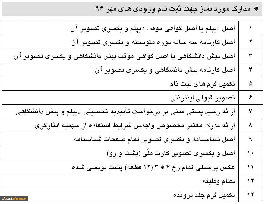 مدارک مورد نیاز جهت ثبت نام ورودی های 96 3