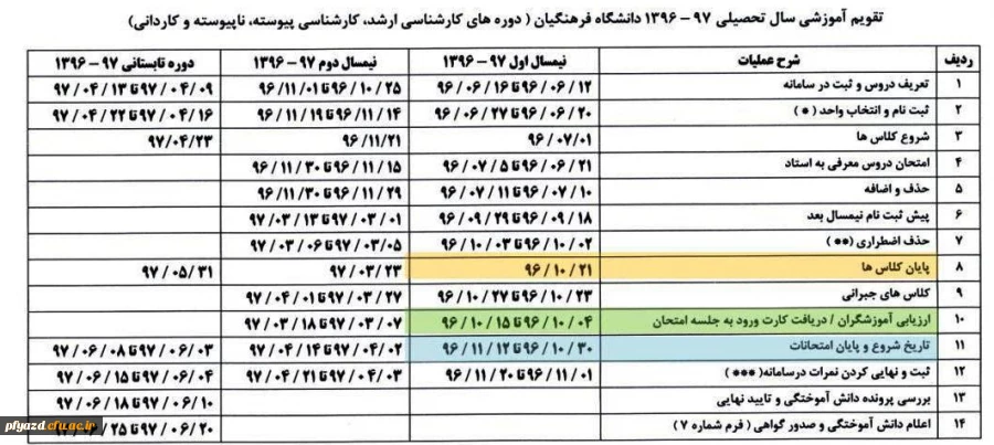اطلاعیه واحد آموزش (تقویم آموزشی 97-96)  2