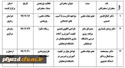 سلسله سخنرانی های علمی هفتگی مجازی مهر 97 2