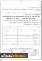 آغاز ثبت نام وام دانشجویی 3