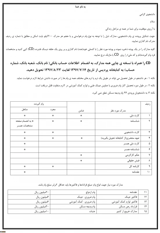 آغاز ثبت نام وام دانشجویی 3