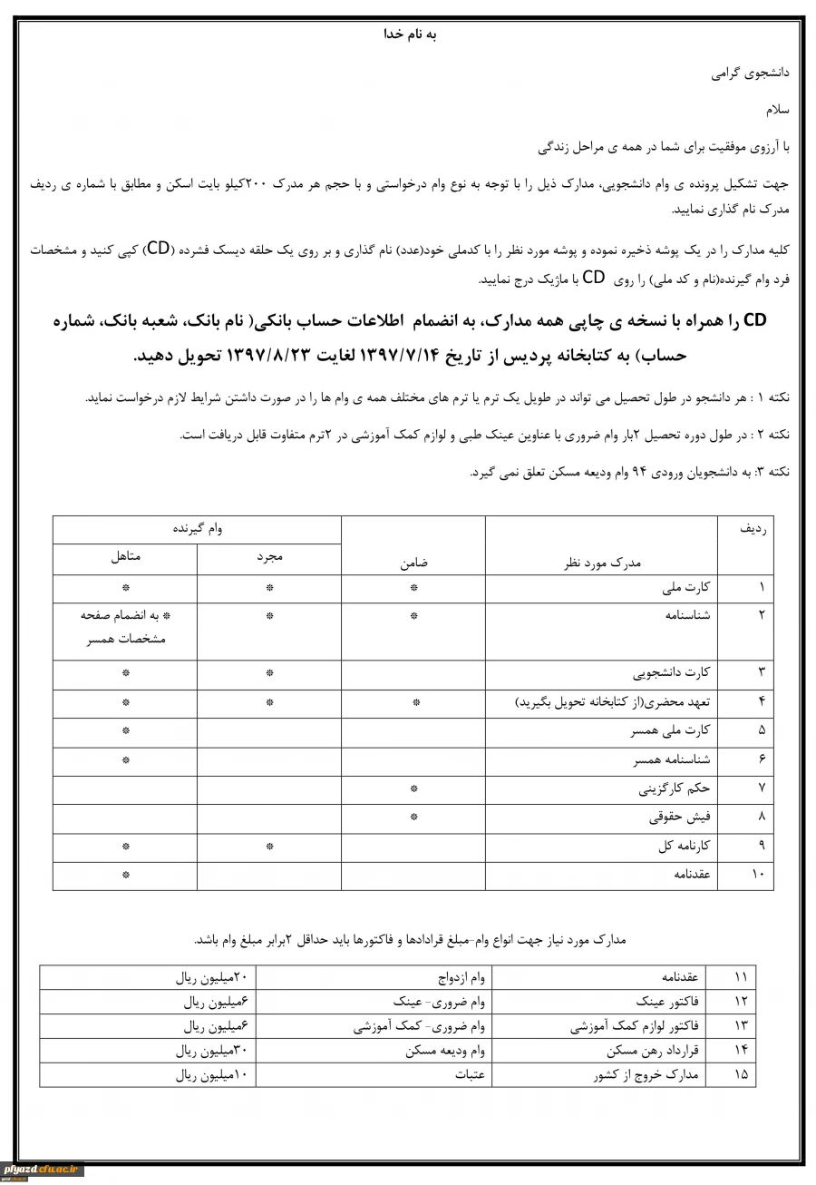 آغاز ثبت نام وام دانشجویی 3