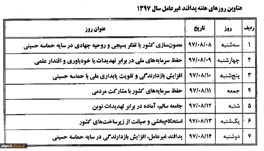 هفته پدافند غیرعامل 97 4