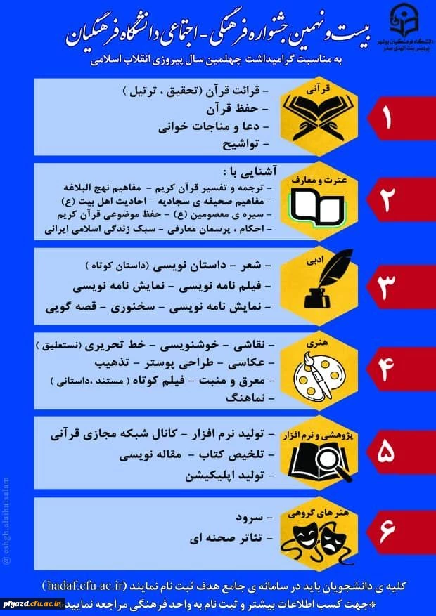 مرحله استانی بیست و نهمین جشنواره فرهنگی دانشجومعلمان دانشگاه فرهنگیان 2