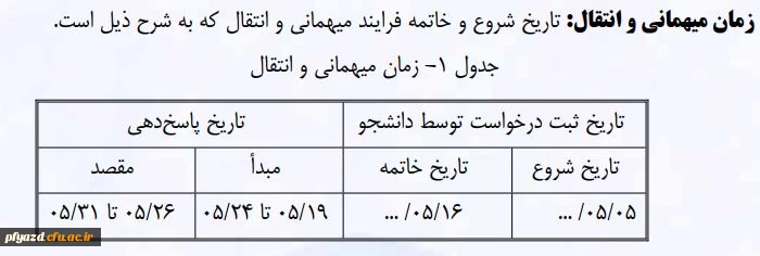 شیوه نامه میهمانی و انتقال دانشجویان 99-98 4
