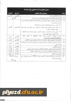 فراخوان بیست و هشتمین جشنواره دانشجوی نمونه 3