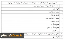 مدارک وام ضروری
