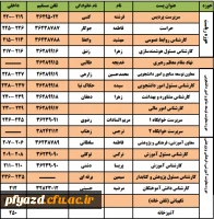 تلفن های مرکز 3