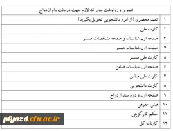 فراخوان مجدد وام دانشجویی 3